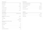 31305 - Imagen 2