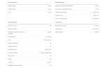 6212/C3 - Imagen 2