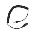 CMAC 5209